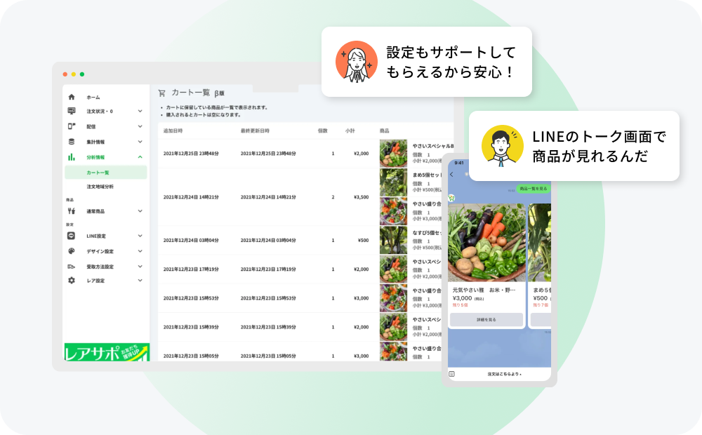 Leaの管理画面とLINE上の商品画面